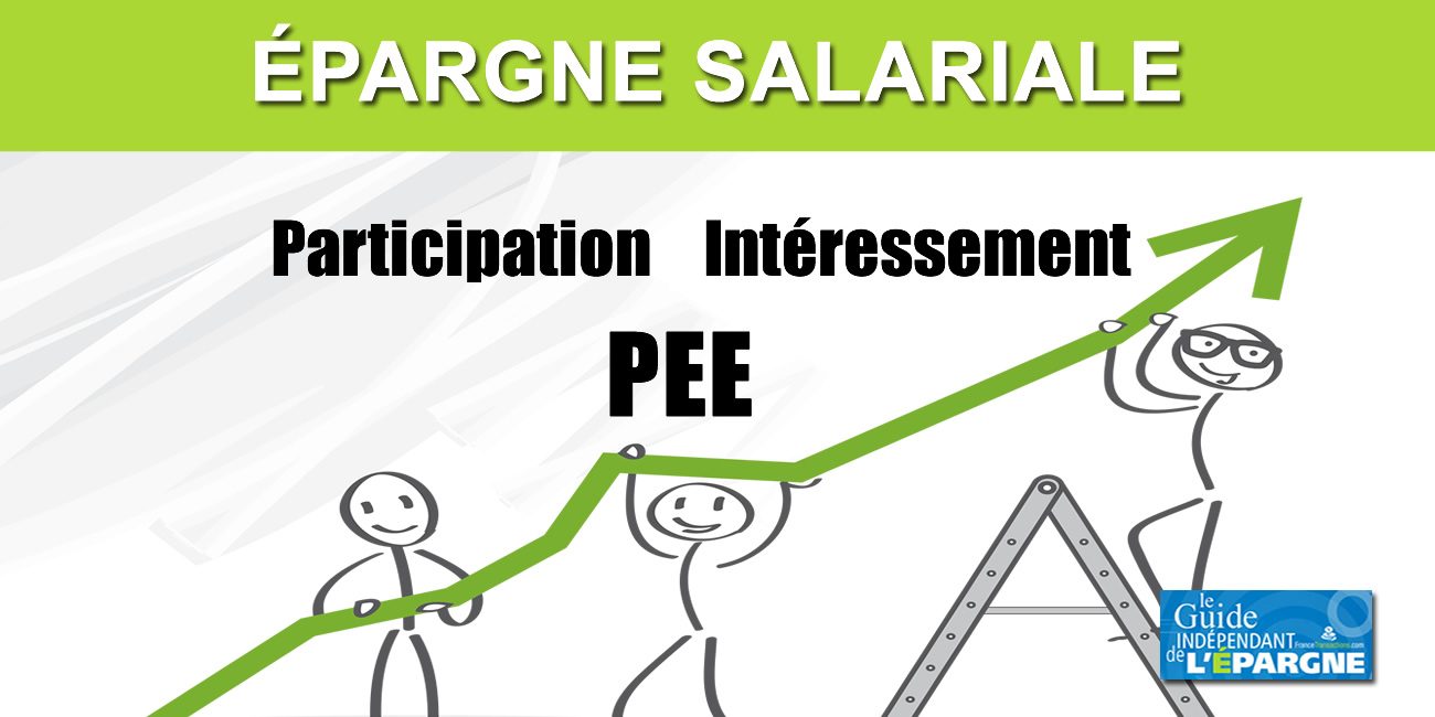 Int�ressement
