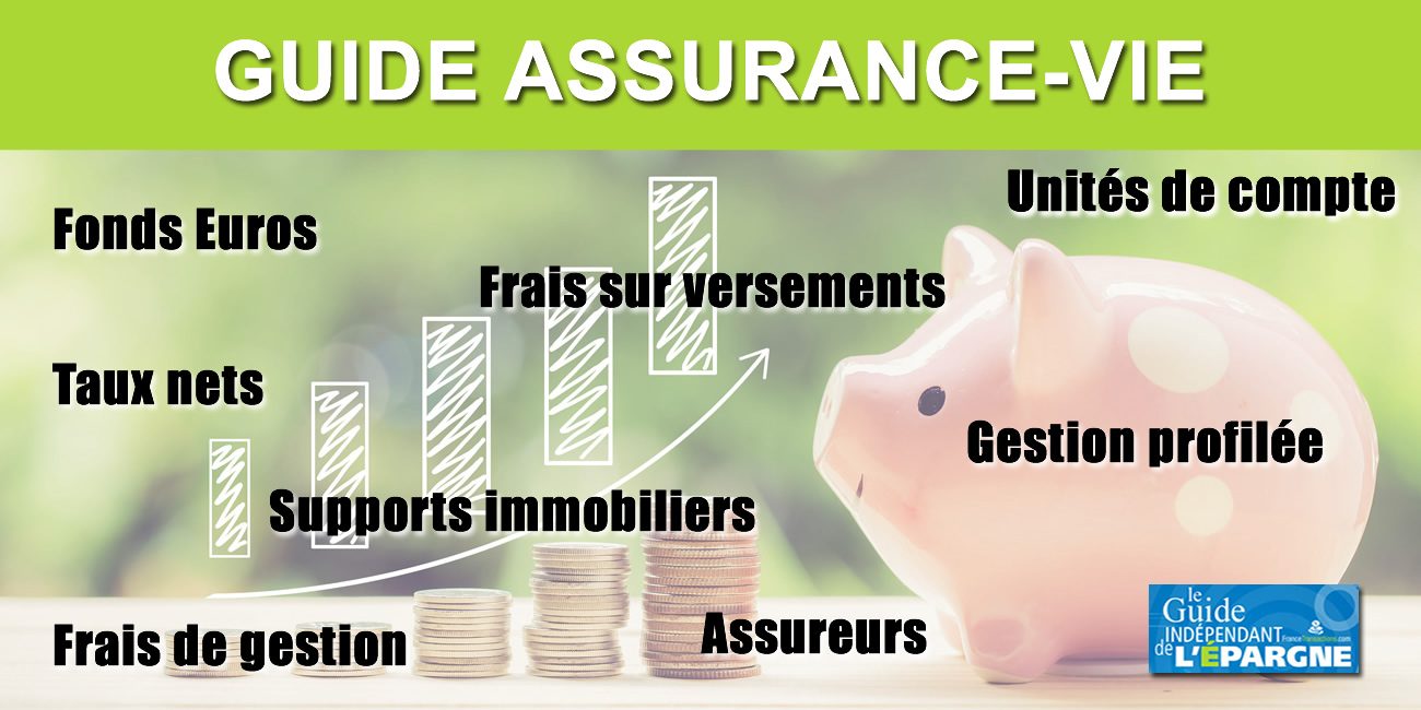 Assurance-vie : sur quels critères choisir son contrat d’assurance vie ?