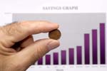 Assurance-Vie&nbsp;: Taux garantis 2008 des fonds euros