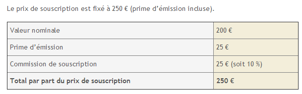 SCPI Novapierre Allemagne : prix des parts au 20 mars 2014