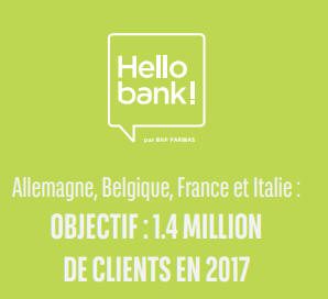 Hello bank ! un object de 1,7 millions de clients en 2017