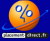 PLACEMENT DIRECT (Kapital Direct)