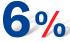 AXA Banque