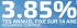 offre Immobilier Boursorama Banque