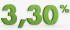 Fortuneo Livret +