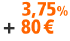 ING Direct Vie