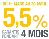 RCI BANQUE