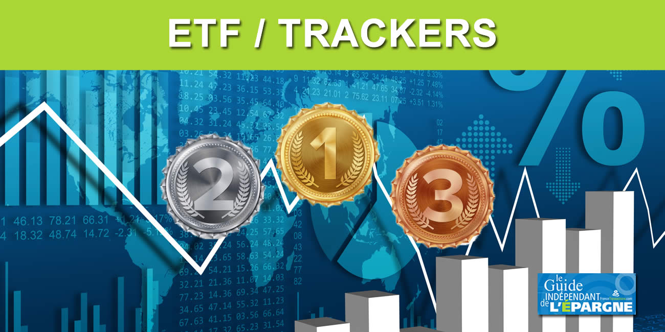Quels ETF choisir ? Top 10 des ETF préférés par les épargnants -  FranceTransactions.com