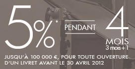 Epargne : Nouvelle offre chez BforBank, 5% pendant 4 mois !