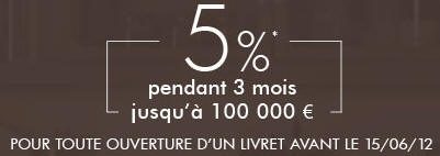 Actualité épargne BforBank : 5% bruts réservés aux nouveaux clients