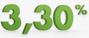 Livret Fortuneo : Un taux boosté à 3,30% pendant 12 mois !