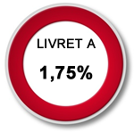 Livret A : La baisse de taux, politique, provoque des réactions, politiques