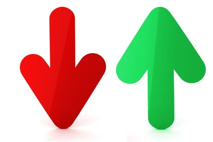 Taux de l'épargne avril 2013 : Top et Flop