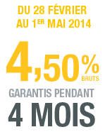 RCI banque : nouvelle offre de bienvenue pour le livret Zesto, assortie d'un taux de 4,50%