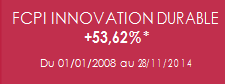 FCPI Alto Invest : un remboursement avec une plus-value de plus de +53% à la clé, hors avantages fiscaux !