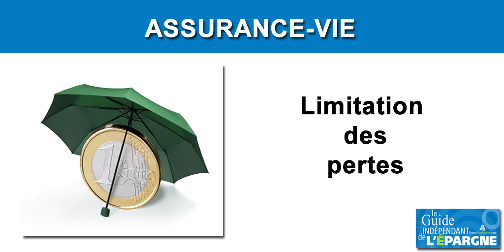 Limitation Des Pertes Stop Loss Option Stop Loss Assurance Vie