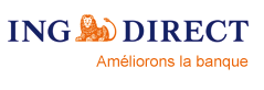 Peformances 2015 de la gestion profilée ING Direct Vie : de 3.37% à 7.85%