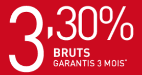 Livret DISTINGO de PSA Banque : taux boosté de 3.30%, réservé aux nouveaux clients