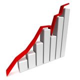 Inflation (juillet 2010) : +1.70% de progression annuelle en juillet
