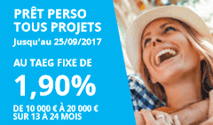 Prêt personnel : Carrefour Banque propose un taux de 1.90% 