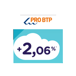 Taux fonds euros 2017 PRO-BTP, encore sur un petit nuage, au-delà des 2%...