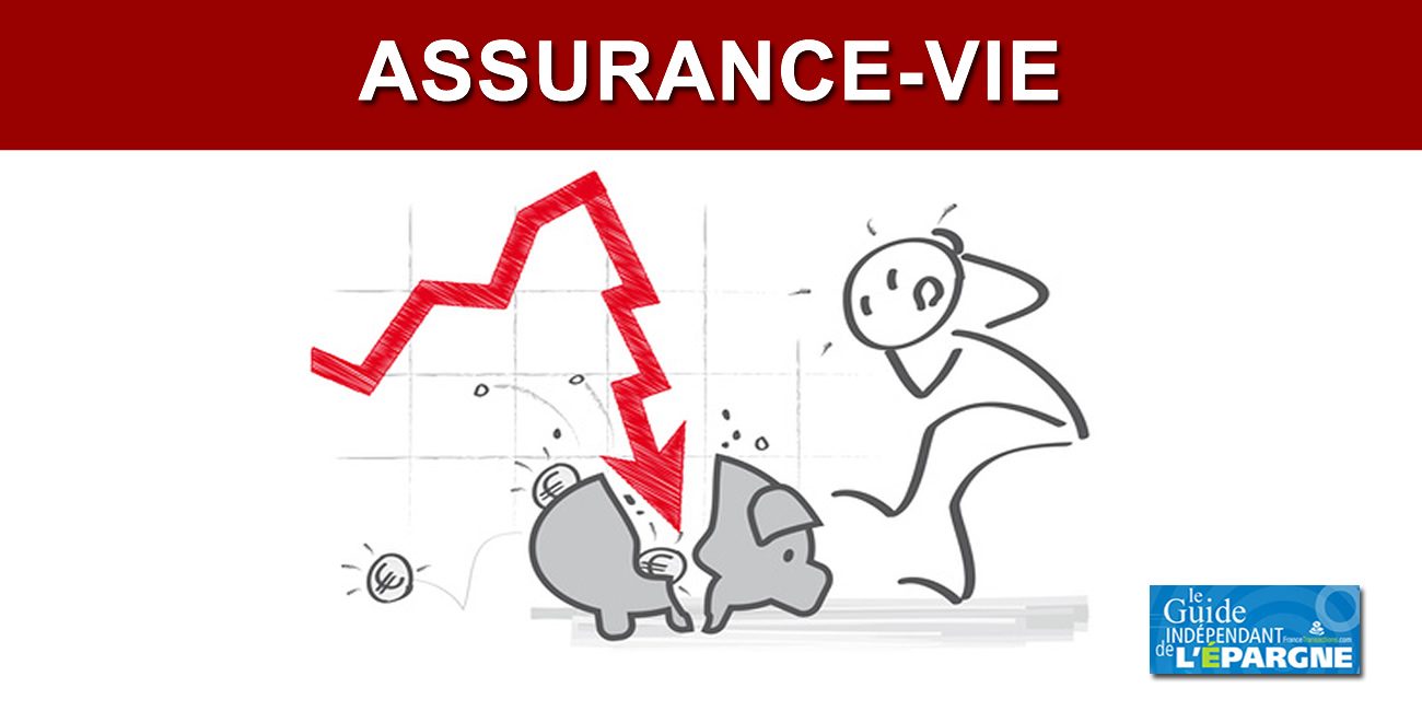 Assurance-Vie : la CLCV met en garde contre la baisse de la garantie
