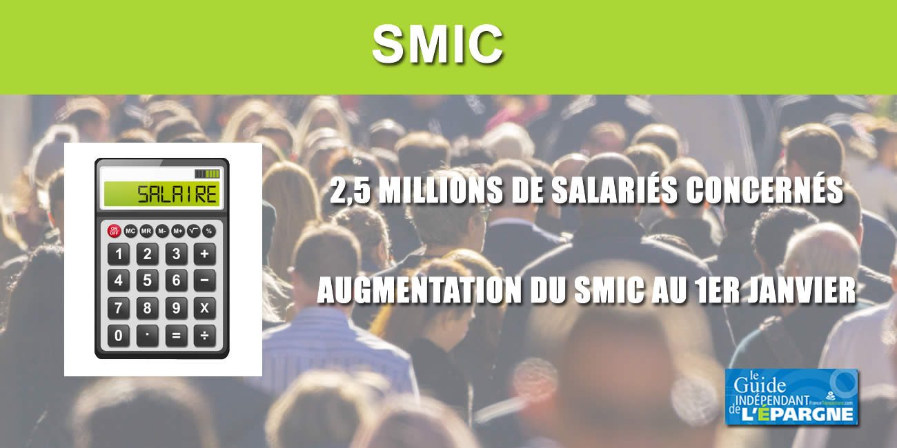 Smic net 2020