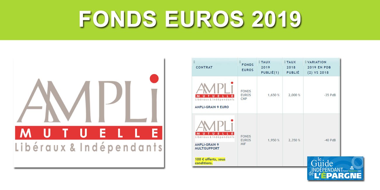 Assurance Vie Taux 2019 Ampli Grain 9 Euro Et Ampli Grain 9 Multisupports Actualites Assurance Vie