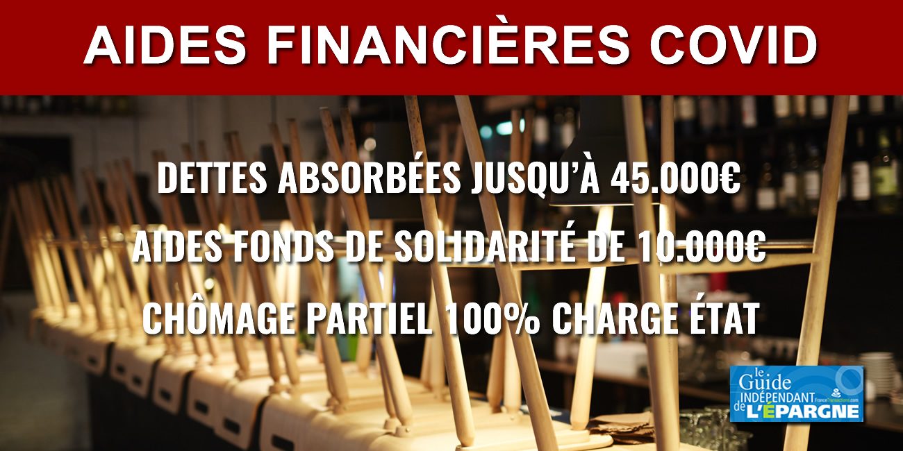 Fermetures COVID : Annulation de dettes jusqu