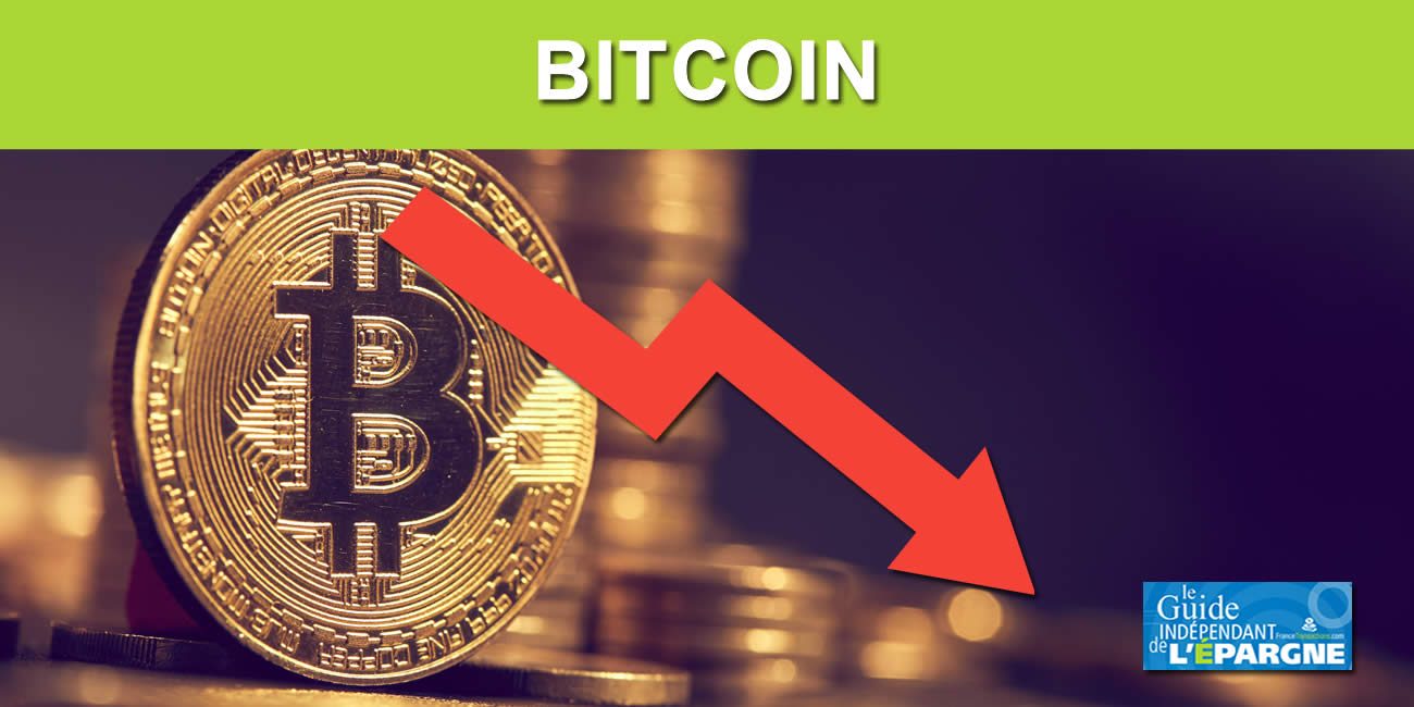 Bitcoin : léger repli de -15.3% ce dimanche, sur les niveaux de 53.000$, et si ce n