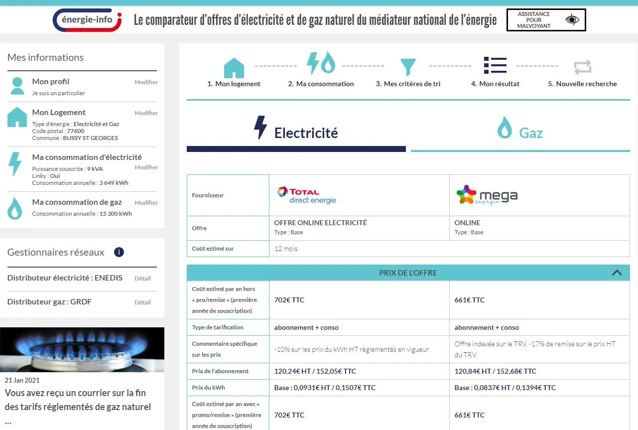 Comparatif prix kWh : quelle énergie est la moins chère ?