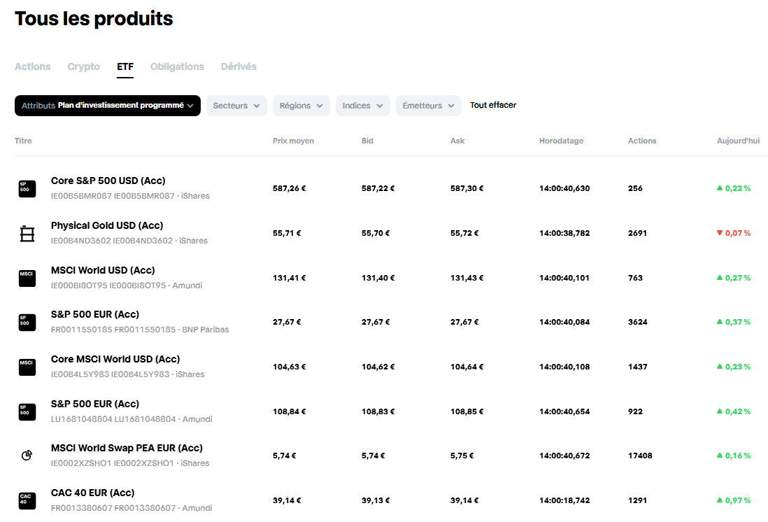 Copie écran interface client Trade Republic