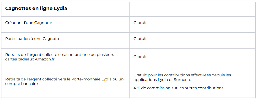 Annexe Tarifs et limites Lydia