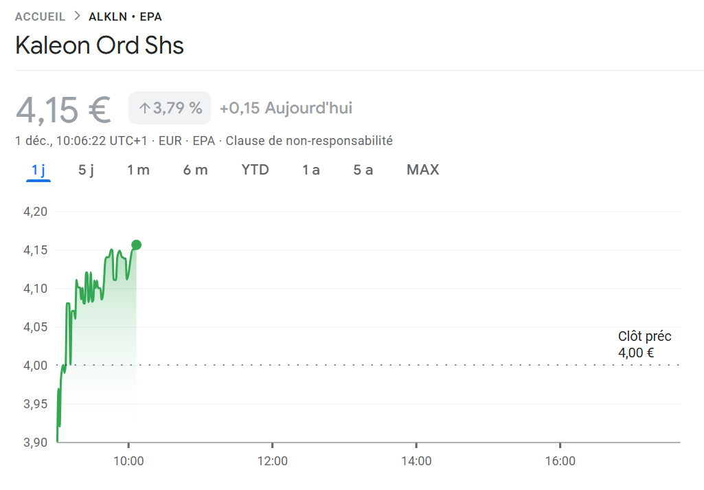 KALEON (IT0005678104) :1ère cotation après son introduction en bourse