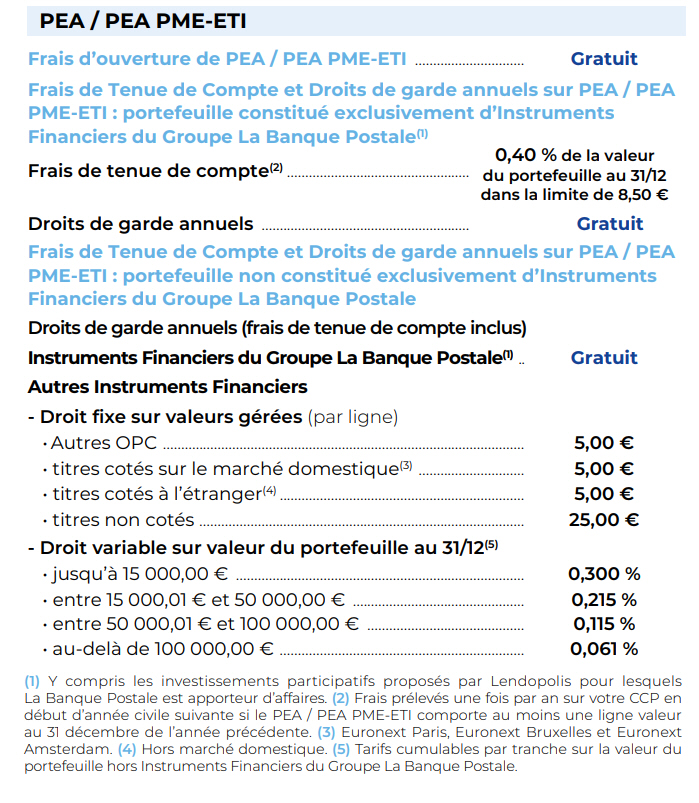 Droits de garde PEA La Banque Postale 2025