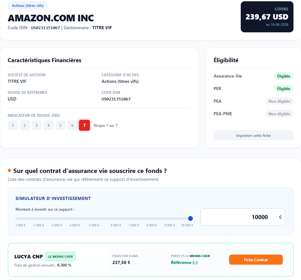 Fiche support d’investissement en assurance vie&nbsp;: l’action Amazon