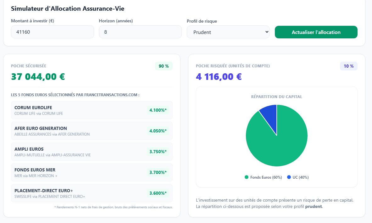 Allocation en assurance vie