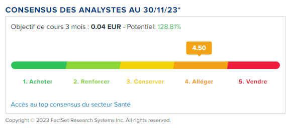 Copie écran consensus des analystes sur le titre ORPEA