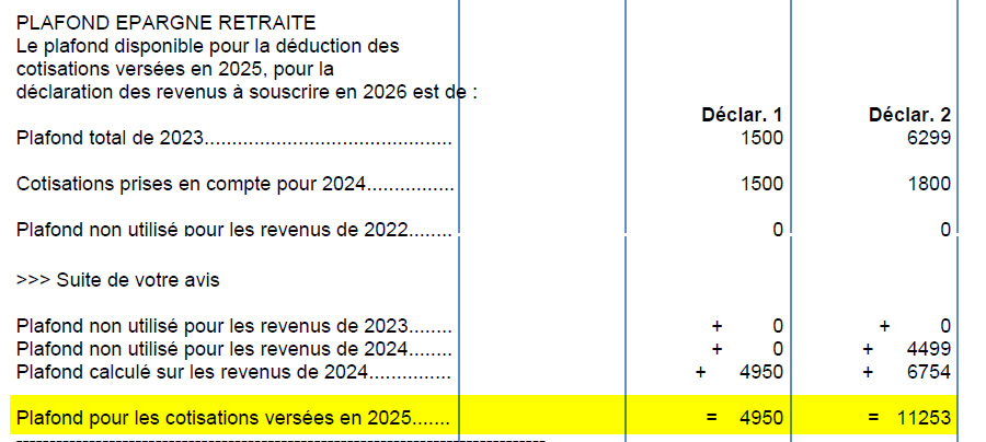 Exemple de plafonds épargne retraite indiqués sur votre avis d’imposition