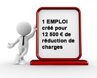 1 emploi créé pour 12 500 € de charges collectées en moins pour l’Etat