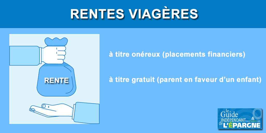 Rente Viagere Guide Epargne Et Placements Pour 2021