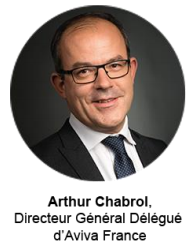 Arthur Chabrol, Directeur Général Délégué d’Aviva France