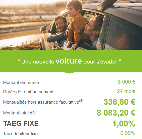 Exemple représentatif