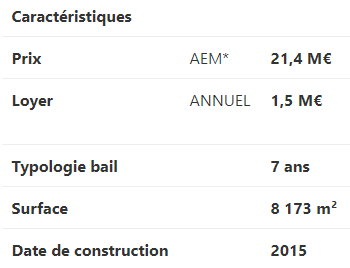 Détails de l’opération d’acquisition de CORUM