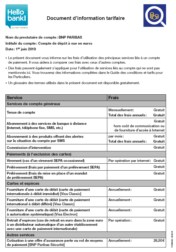 Copie écran DIT Hello Bank !