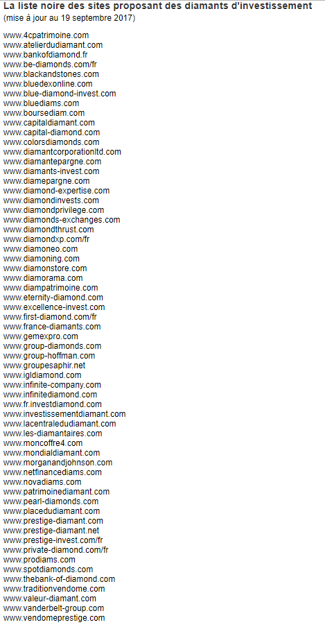 Liste officielle des sites noirs à éviter, publiée par l’AMF, au 19 septembre 2017
