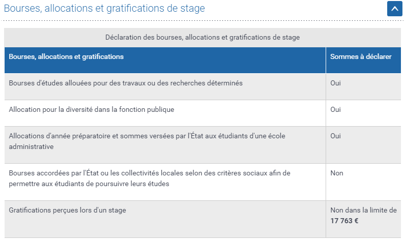 Fiscalité bourses/allocations et gratifications de stage