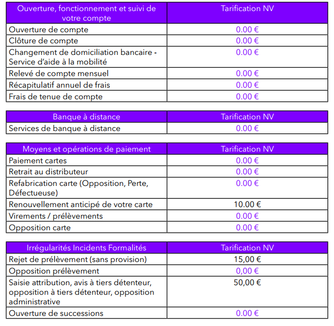 Tarification services Max