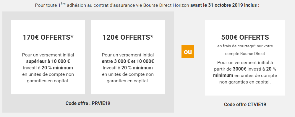 Bourse Direct Horizon : de 120€ à 170€ offerts ou 500€ de frais de courtages offerts