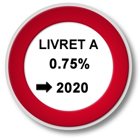 Taux du livret A bloqué à 0.75% jusqu'en 2020